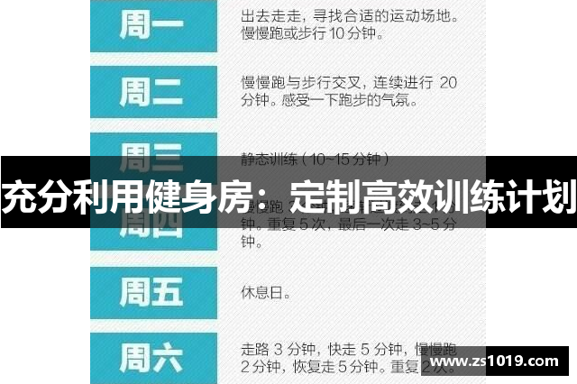 充分利用健身房：定制高效训练计划