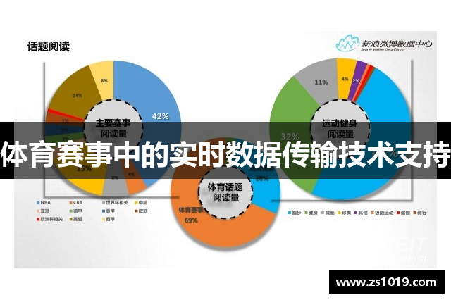 体育赛事中的实时数据传输技术支持